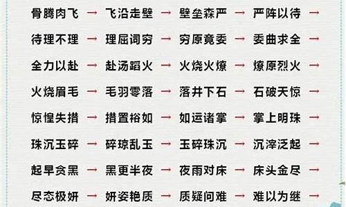 天字开头的成语接龙_天字开头的成语接龙大全集