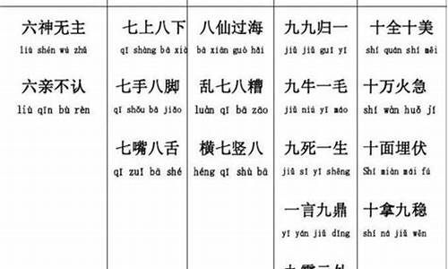 数字成语一到十大全吉利_数字成语1到10大全