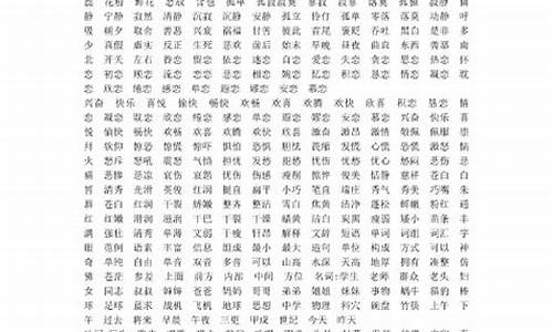 二字成语大全_二字成语大全开头