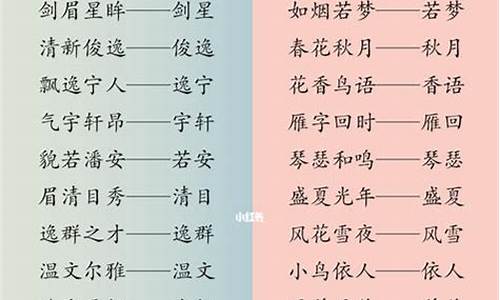 适合取名字用的成语_适合取名字用的成语有哪些