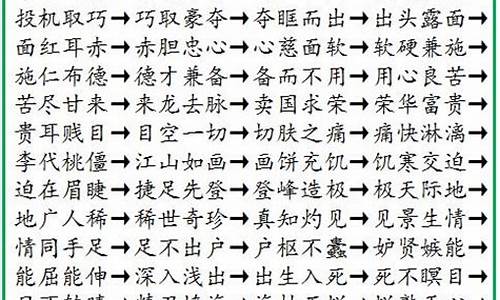 龙字开头成语大全集先_龙字开头的成语大全集先