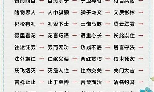 成语大全简单好写的四个字_成语大全简单好写的四个字有哪些